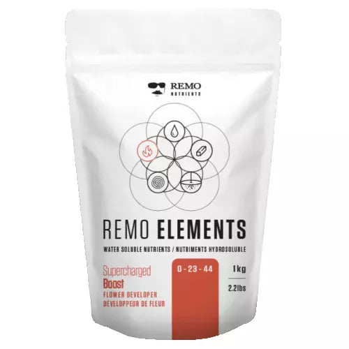 Remo Elements Supercharged Boost