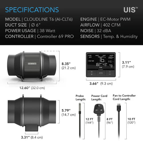 ***PRE ORDER*** Cloudline Pro T6, Quiet Inline Duct Fan System With Temperature Humidity Vpd Controller, 6-Inch