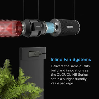 Air Filtration kit Pro 8", with AL Environment Controller, Upgraded Inline Fan, Carbon Filter