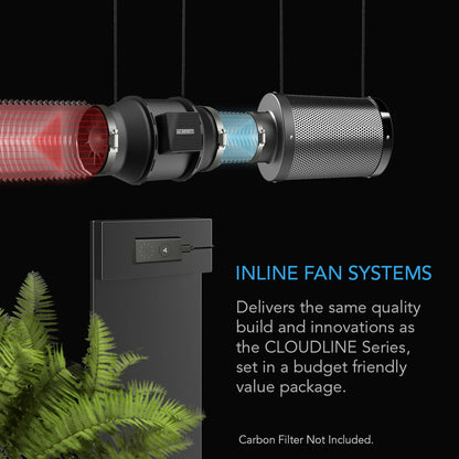 AC Infinity Cloudline Lite EC-Lüfter