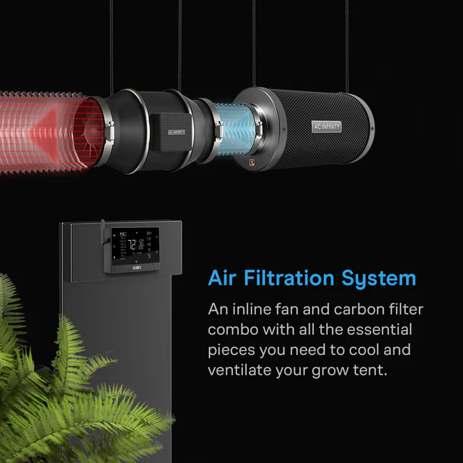 ***PRE ORDER*** Air Filtration Kit 4" with AI Environment Controller, Upgraded Inline Fan, Carbon Filter
