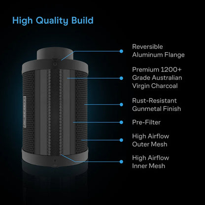 ***PRE ORDER*** Air Filtration Kit 4" with AI Environment Controller, Upgraded Inline Fan, Carbon Filter