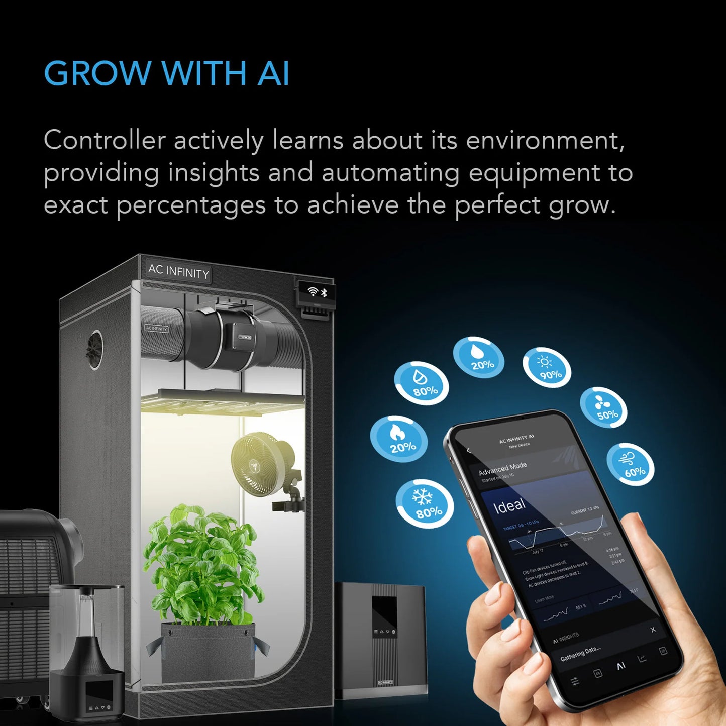 AC Infinity AI Controller – Smart Climate Control Hub