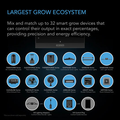 AC Infinity AI Controller – Smart Climate Control Hub