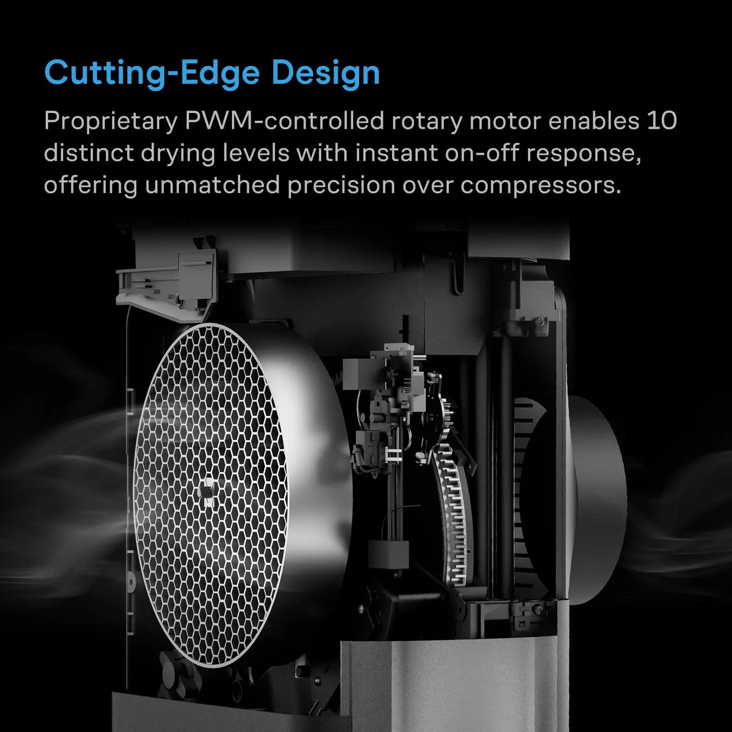***PRE ORDER*** HYDRONE 7, Plant Dehumidifier with AI-Powered Humidity VPD Controller, up to 10x10
