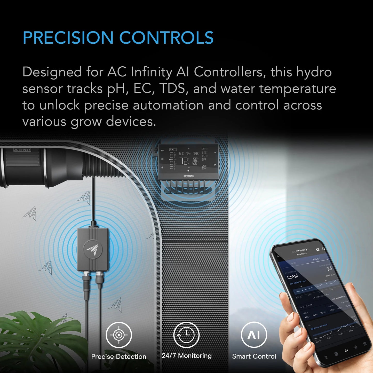 ***PRE ORDER*** Hydro Sensor for Controller AI+, Precise pH, EC, TDS and Water Temp Data Tracking, Enables Equipment Control Programming