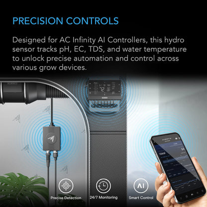 ***PRE ORDER*** Hydro Sensor for Controller AI+, Precise pH, EC, TDS and Water Temp Data Tracking, Enables Equipment Control Programming