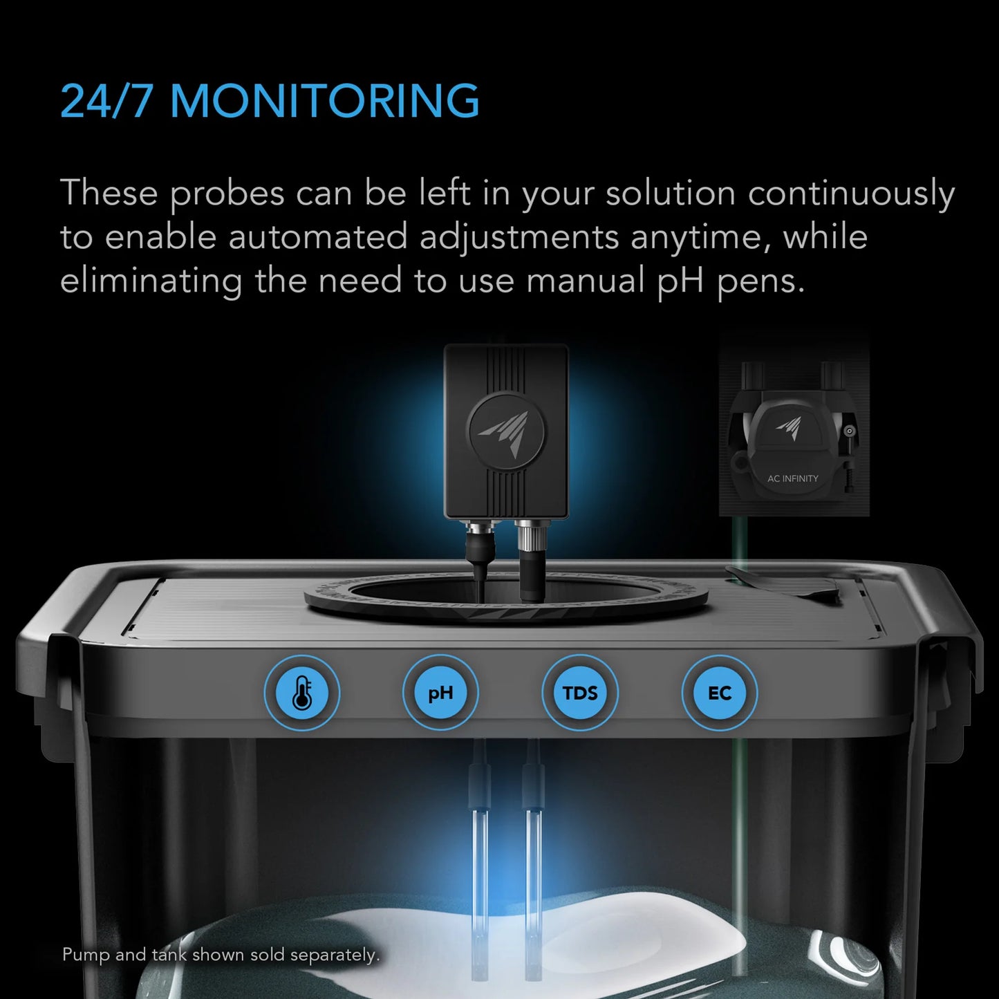***PRE ORDER*** Hydro Sensor for Controller AI+, Precise pH, EC, TDS and Water Temp Data Tracking, Enables Equipment Control Programming