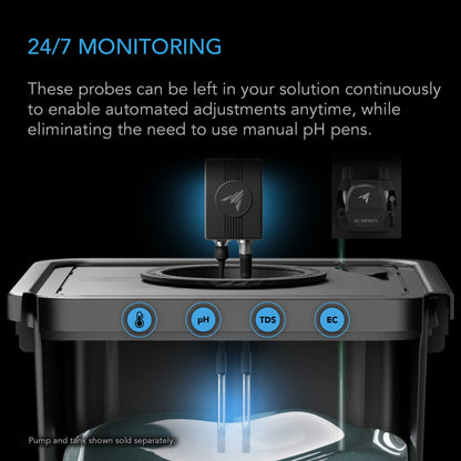 ***PRE ORDER*** Hydro Sensor for Controller AI+, Precise pH, EC, TDS and Water Temp Data Tracking, Enables Equipment Control Programming