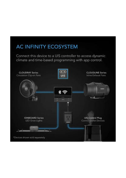 Ionboard S24 Vollspektrum-LED-Wachstumslicht 200 W, 60 cm x 120 cm