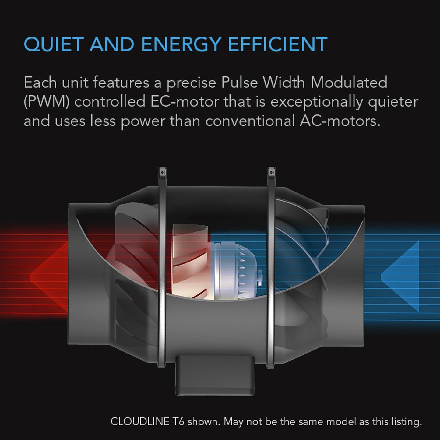 ***PRE ORDER*** Cloudline Pro T6, Quiet Inline Duct Fan System With Temperature Humidity Vpd Controller, 6-Inch