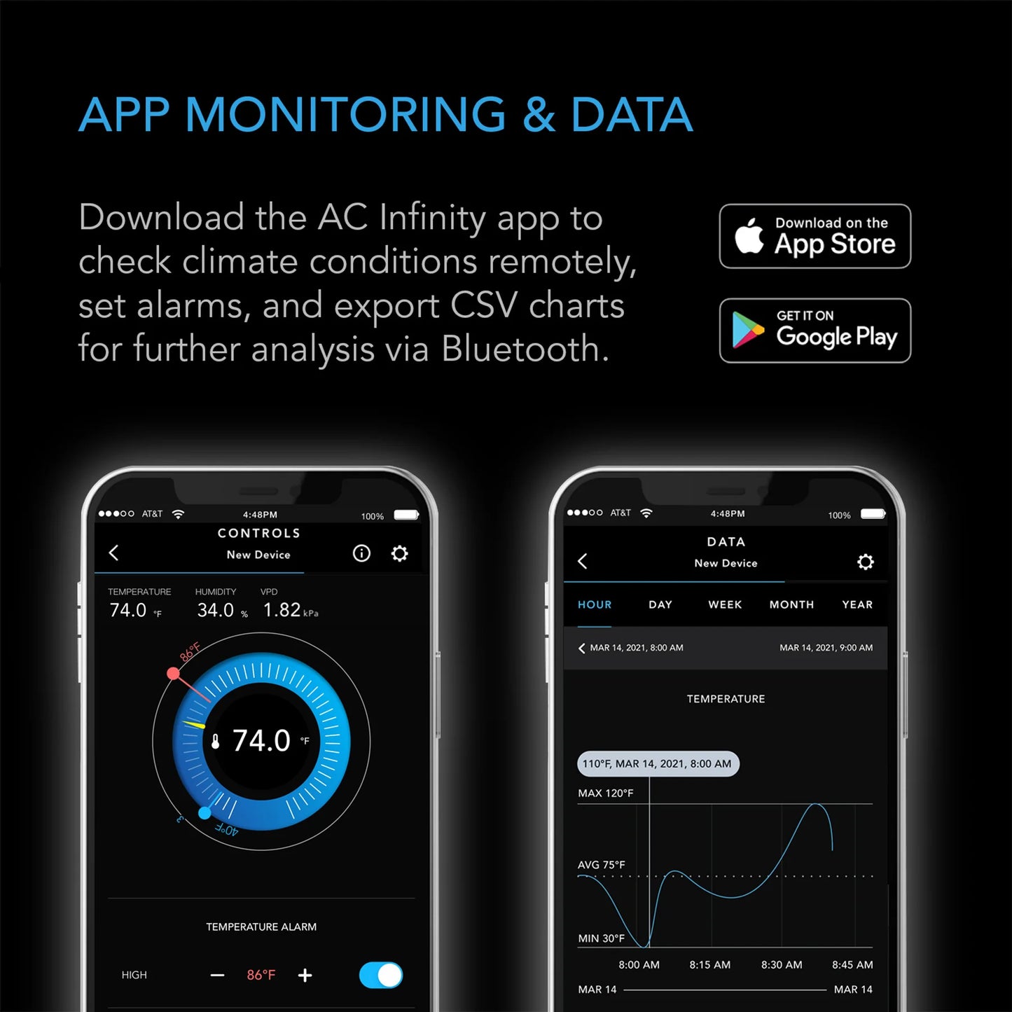 Cloudcom A2, Mini Smart Thermo-Hygrometer With Data App, Integrated Sensor Probe