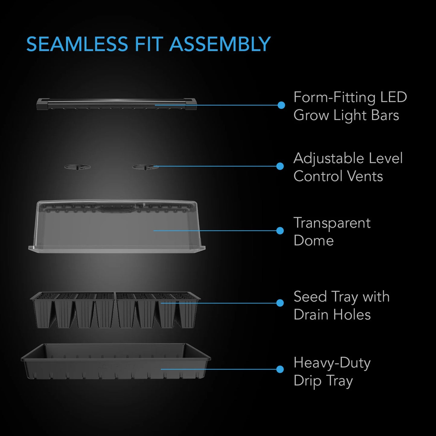 Humidity Dome, Germination Kit With Led Grow Light Bars, 5X8 Cell Tray