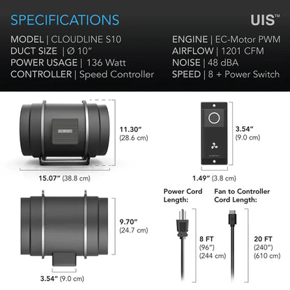 AC Infinity Cloudline EC-Lüfter