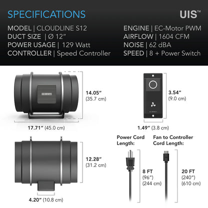AC Infinity Cloudline EC-Lüfter