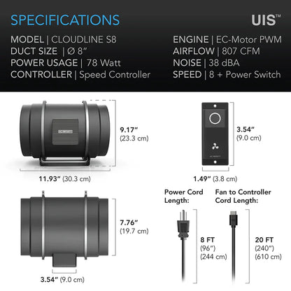 AC Infinity Cloudline EC-Lüfter