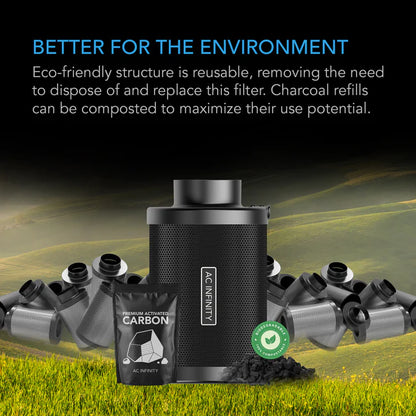 AC Infinity Refillable Carbon Filter Kit, With Charcoal Refill