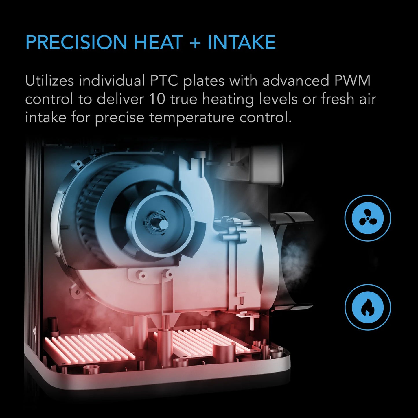 ***PRE ORDER*** THERMOFORGE T7, Plant Heater 1000W with AI-Powered VPD Temp Controller