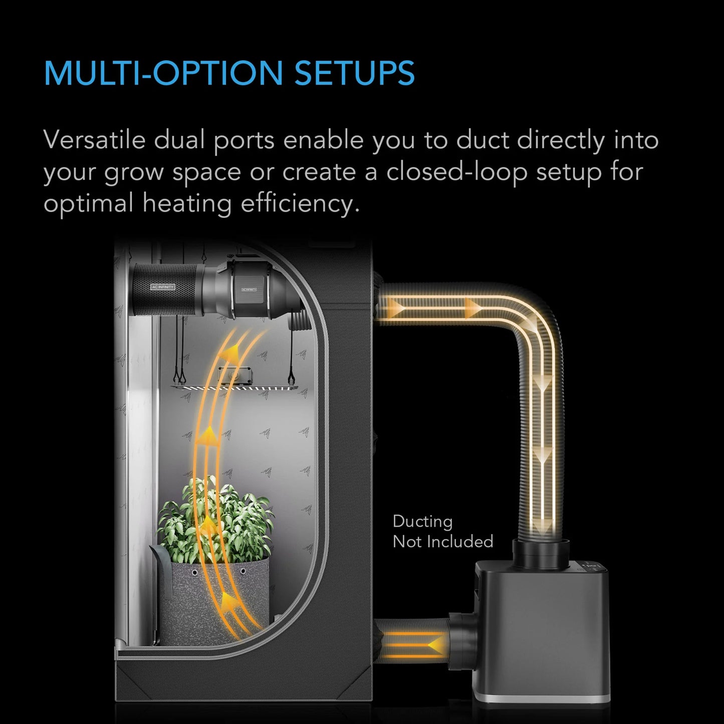 ***PRE ORDER*** THERMOFORGE T7, Plant Heater 1000W with AI-Powered VPD Temp Controller