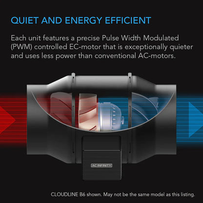 AC Infinity Cloudline Lite EC-Lüfter