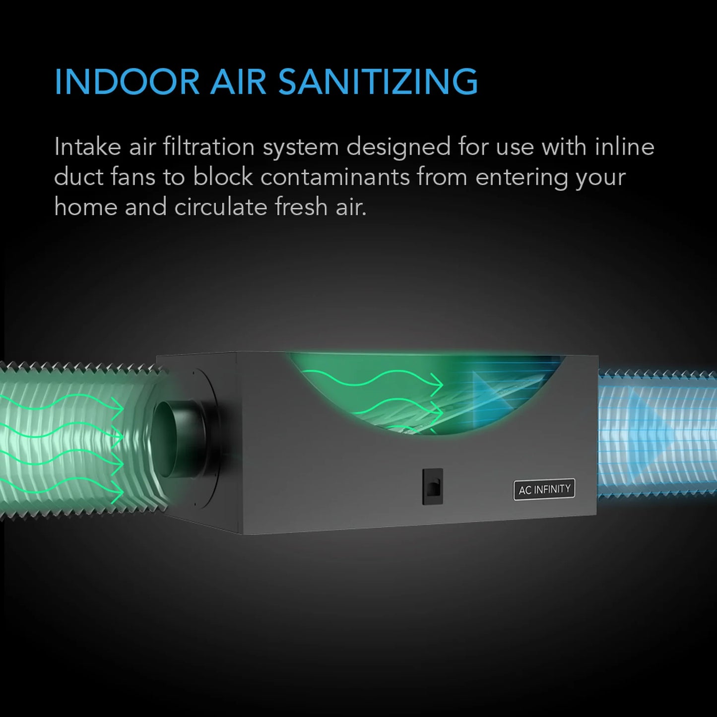 AC Infinity Air Filter Box with High Efficacy Filter, 6 Inch