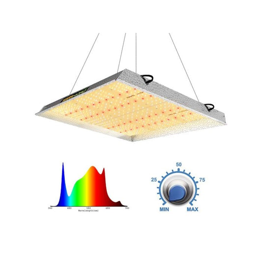 TS3000 Quantum Board Full Spectrum LED 450w Mars Hydro