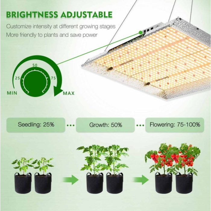 TSW2000 Quantum Board Full Spectrum LED 300w Mars Hydro